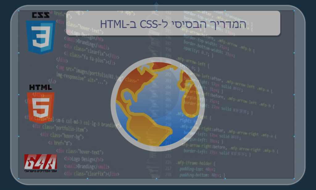 CSS in HTML