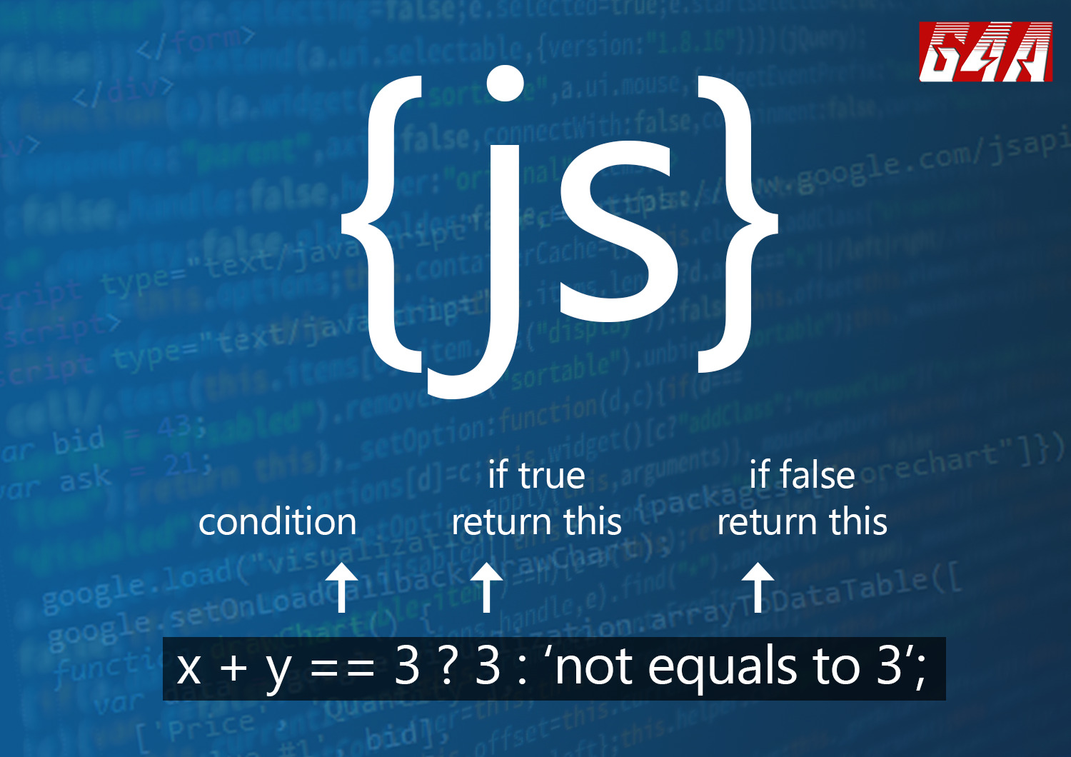 JavaScript – Ternary & Nullish Coalescing Operators